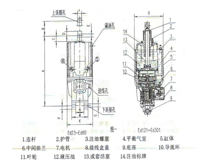 ED推動器結(jié)構(gòu)圖